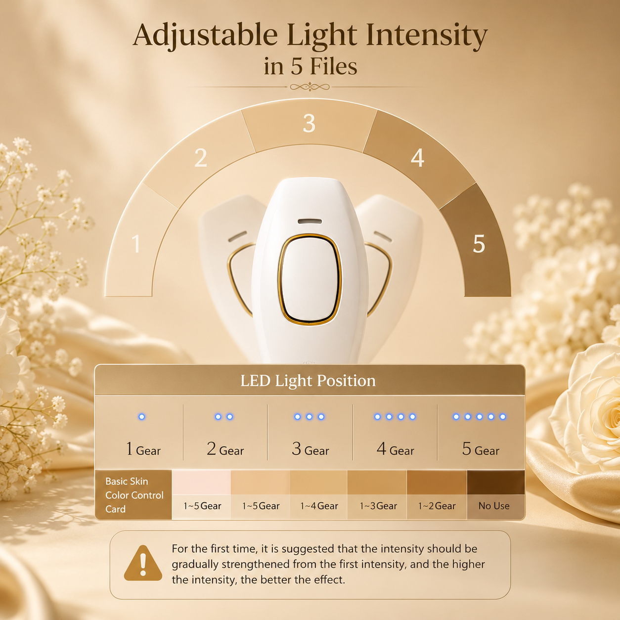 IPL Laser Hair Remover