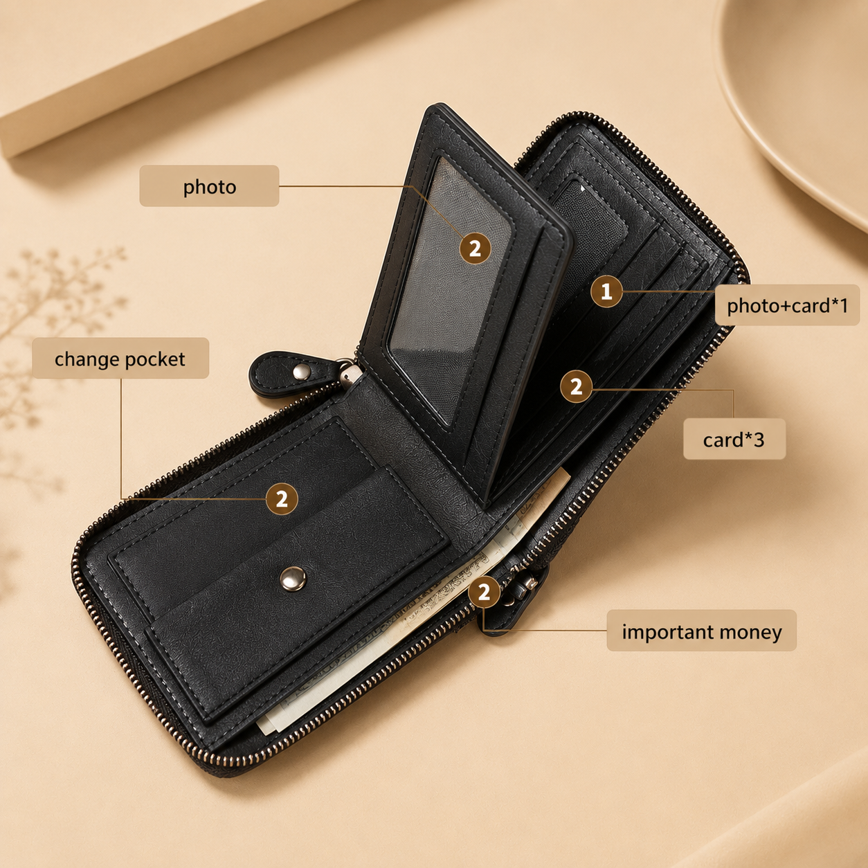 Everyday Leather Zip Wallet